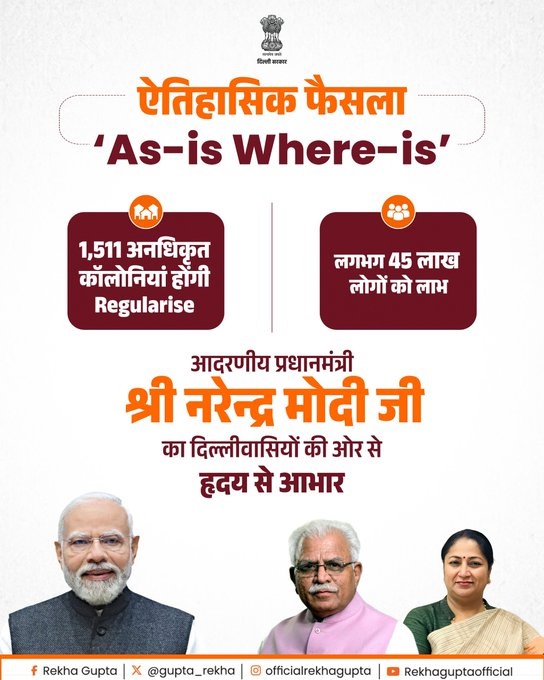 नई दिल्ली: दिल्ली के 45 लाख लोगों के लिए बड़ी खुशखबरी-1511 अनधिकृत कॉलोनियो को मिलेगा कानूनी अधिकार,24 अप्रैल से आवेदन शुरु
