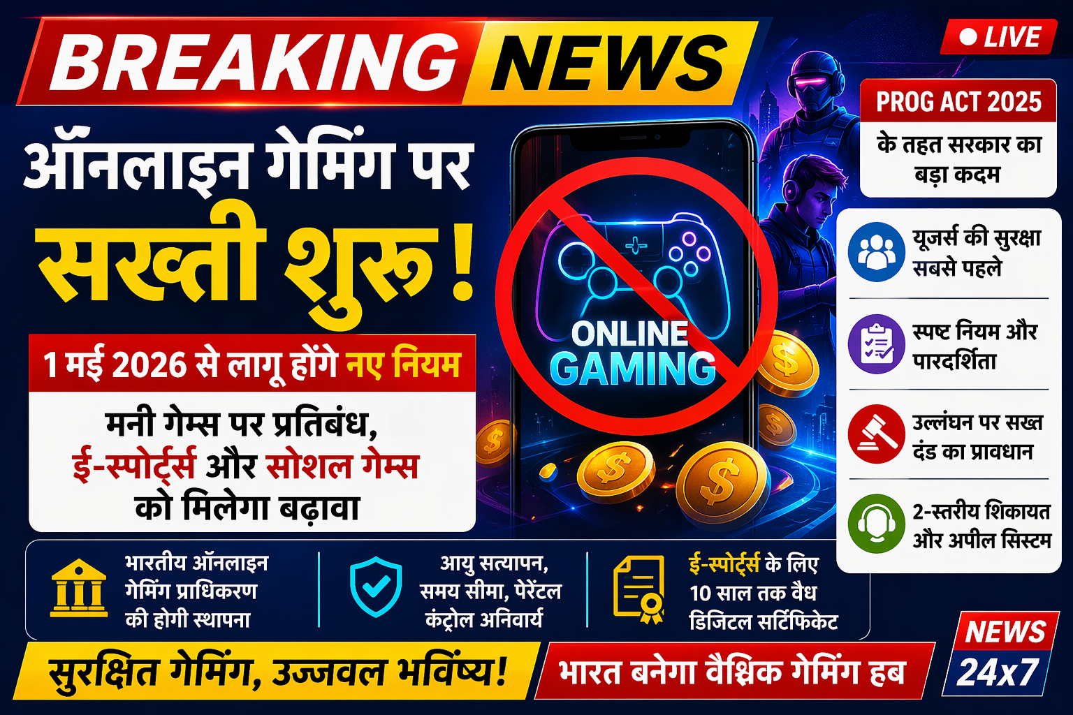 Online Gaming Rules 2026: 1 मई से मनी गेम्स पर सख्ती, नए नियम लागू