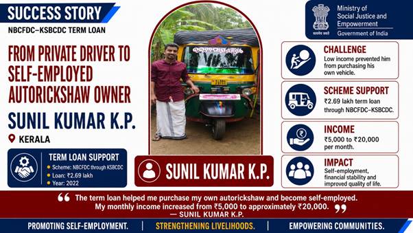 From a ₹5,000-a-month job to earning ₹20,000: Sunil bought an auto-rickshaw with an NBCFDC loan and started self-employment.