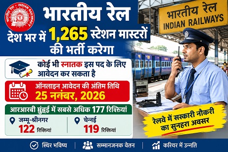 Railway Station Master Recruitment 2026: Applications open for 1,265 posts; November 25 is the last date.