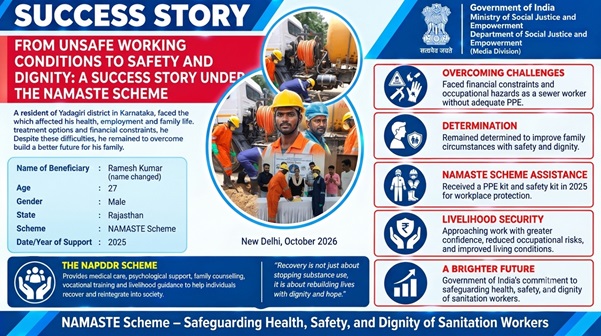 NAMASTE Scheme: Sanitation worker in Rajasthan receives protection through a PPE kit