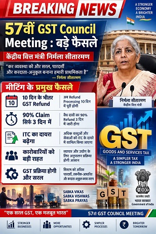 57th GST Council: Key decisions—refunds within 10 days, 90% of claims settled in 3 days, and expanded scope for ITC.